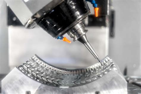 innova precision machining and manufacturing|Innova Precision Machining & Manufacturing .